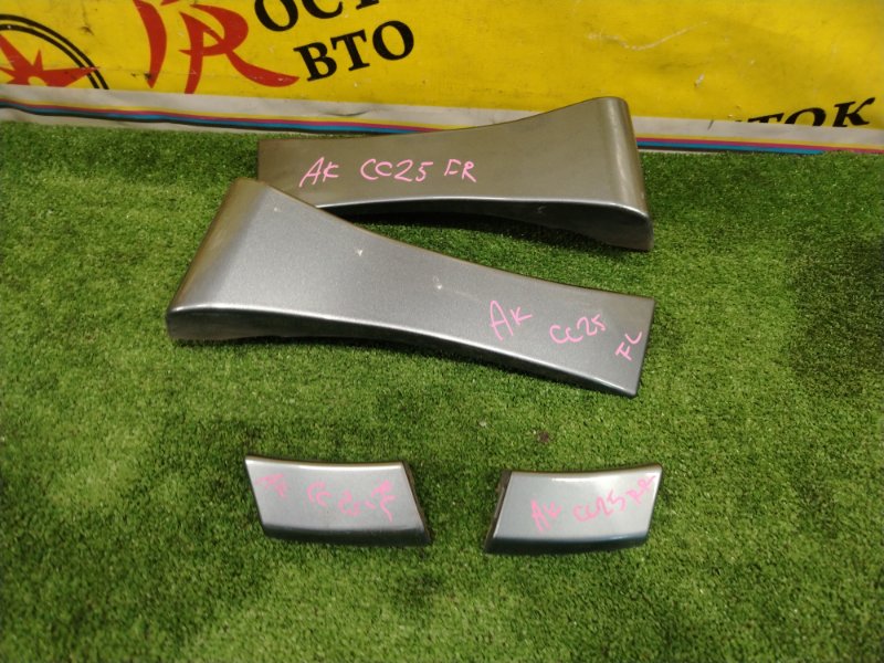 накладка на дверь, 7000 рублей, Красноярск