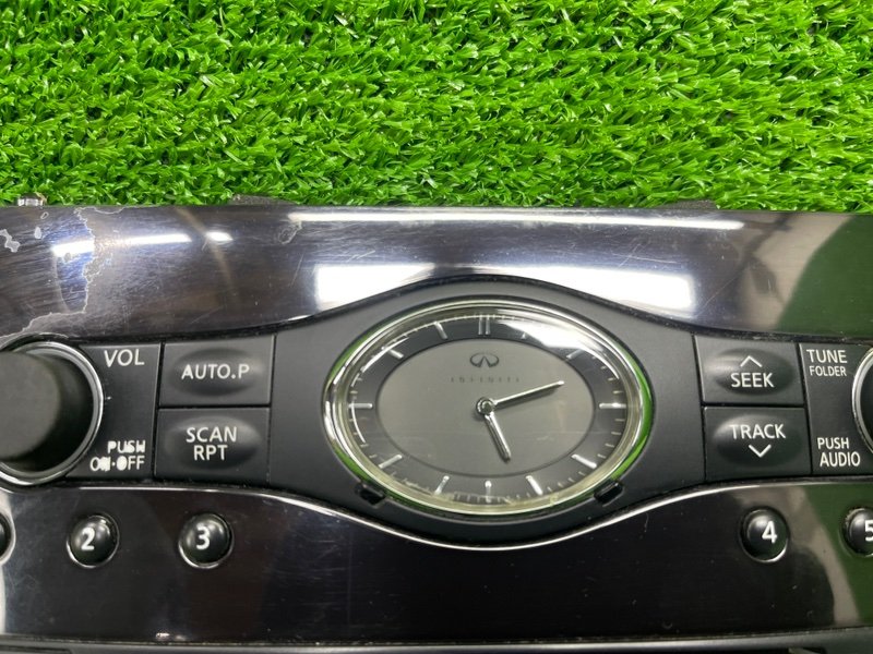 Панель управления, 3000 рублей, Москва