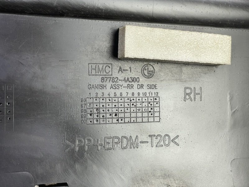 Накладка двери, 2000 рублей, Москва