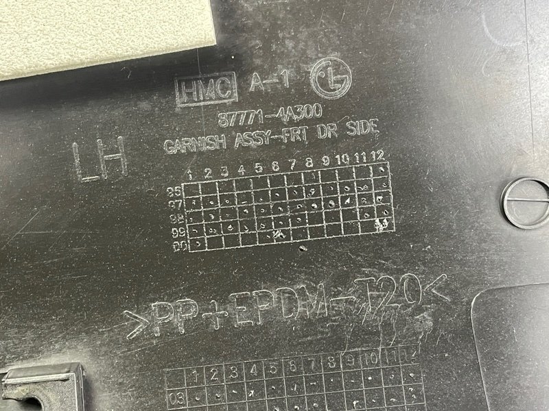 Накладка двери, 2500 рублей, Москва