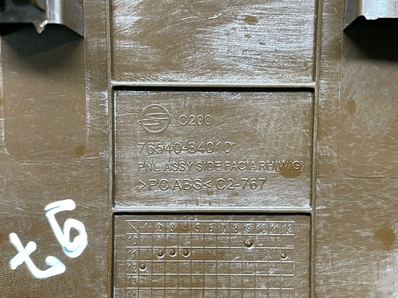 Накладка декоративная, Москва