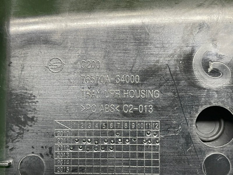 Бардачок, 1500 рублей, Москва