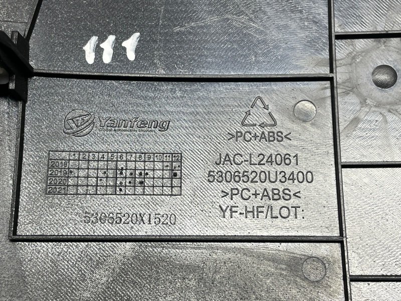 Накладка приборной панели, 2000 рублей, Москва