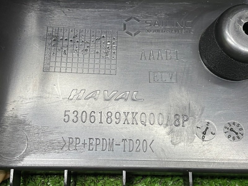 Накладка приборной панели, 1000 рублей, Москва