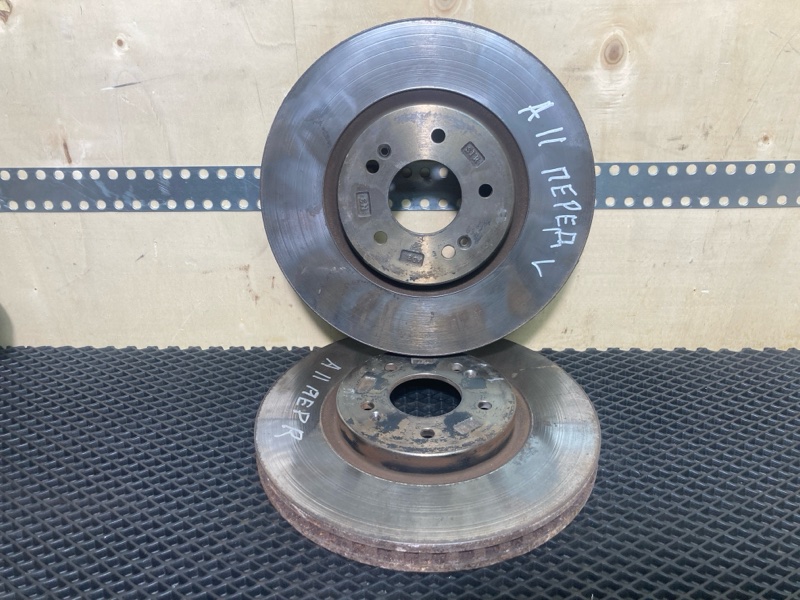 Диск тормозной, 10000 рублей, Ховрино