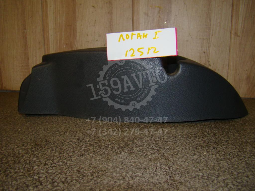 Консоль, 500 рублей, Пермь