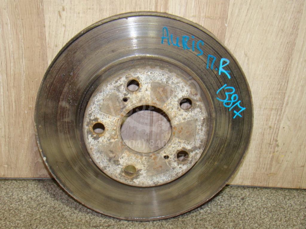 Диск тормозной передний вентилируемый, 1600 рублей, Пермь