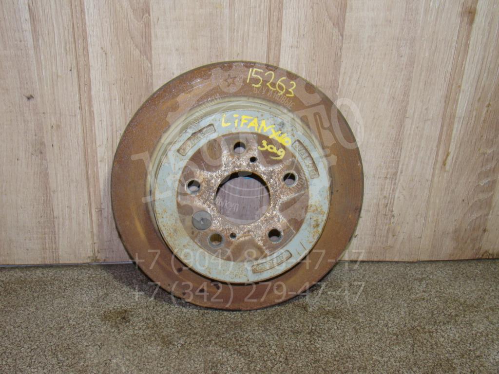 Диск тормозной задний, 1000 рублей, Пермь