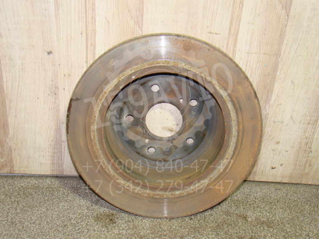 Диск тормозной задний, 1000 рублей, Пермь