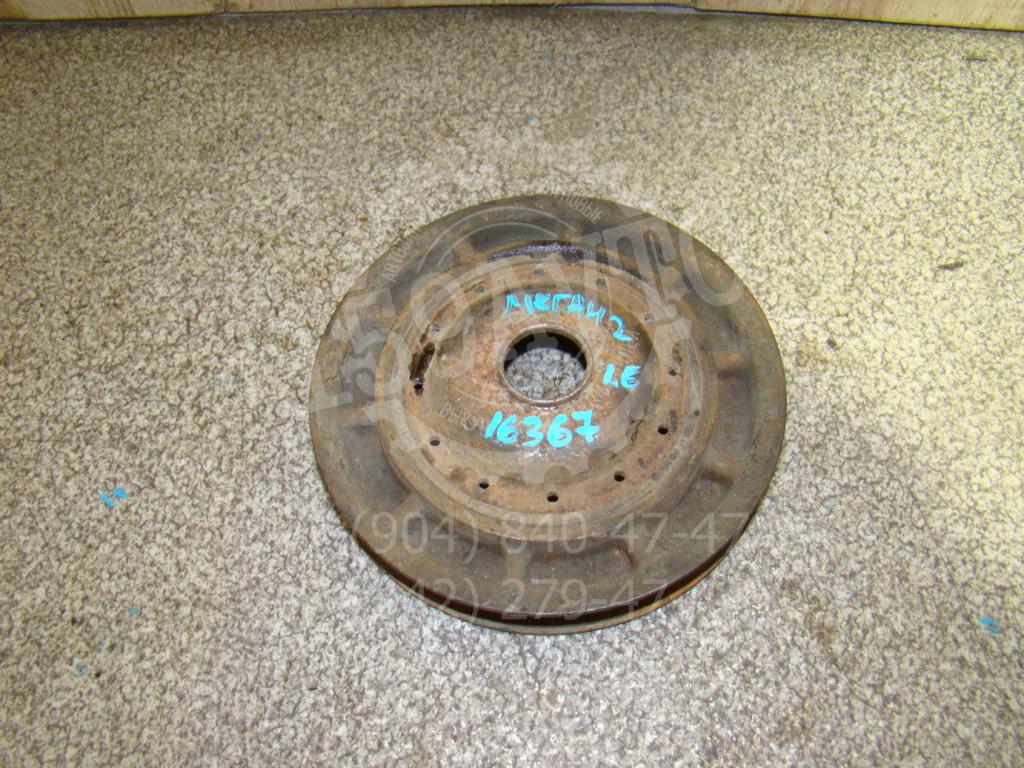 Шкив коленвала, 1000 рублей, Пермь