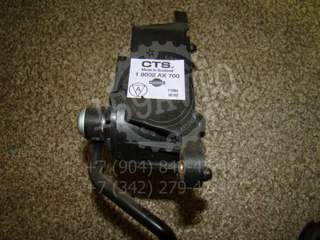 Педаль газа, 1500 рублей, Пермь