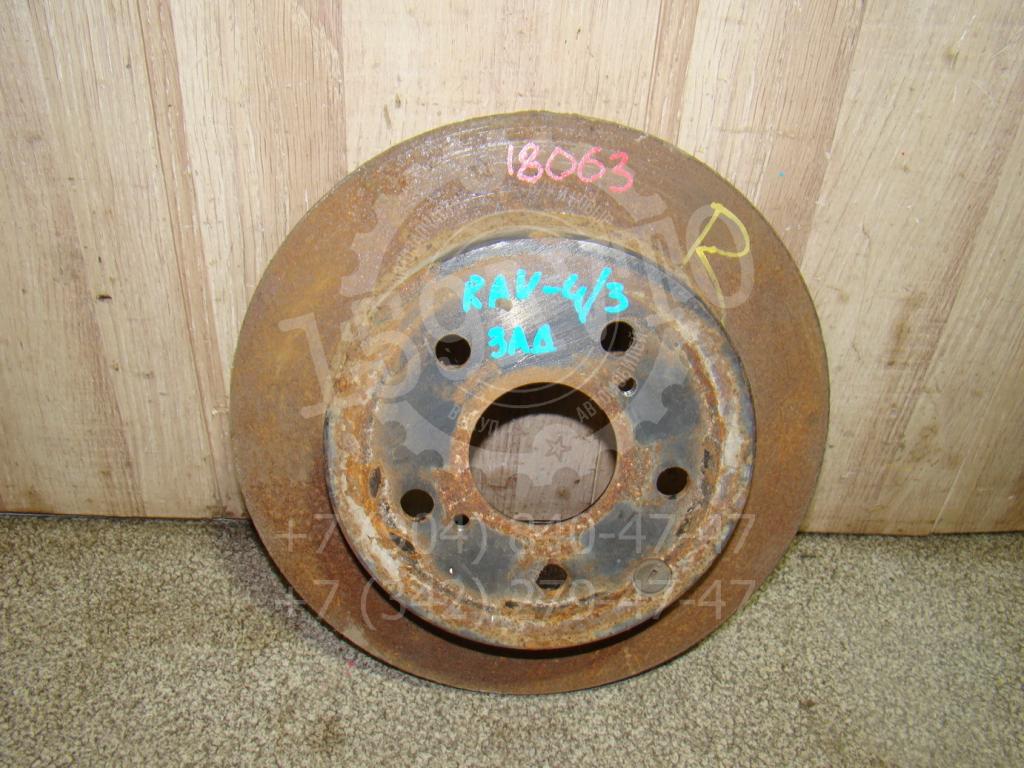 Диск тормозной задний, 1600 рублей, Пермь