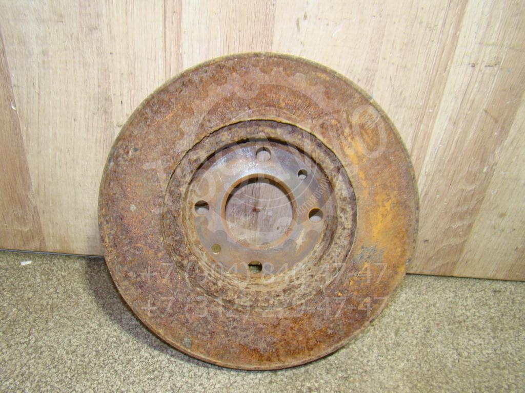 Диск тормозной передний вентилируемый, 500 рублей, Пермь