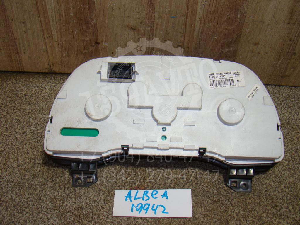 Панель приборов, 1000 рублей, Пермь