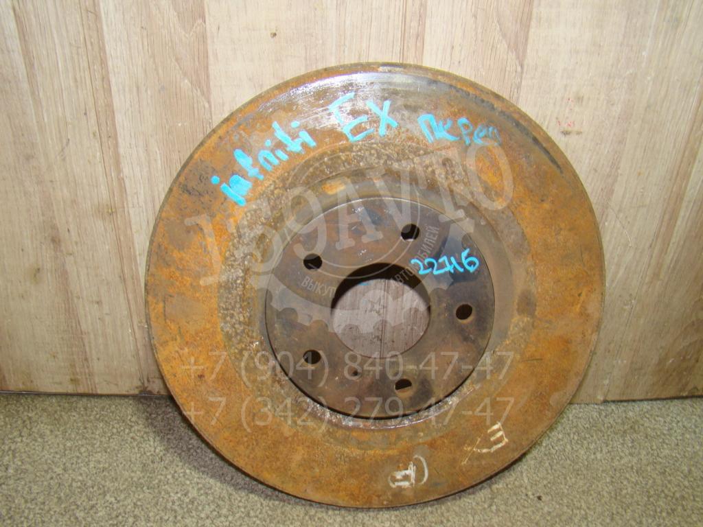 Диск тормозной передний вентилируемый, 1600 рублей, Пермь