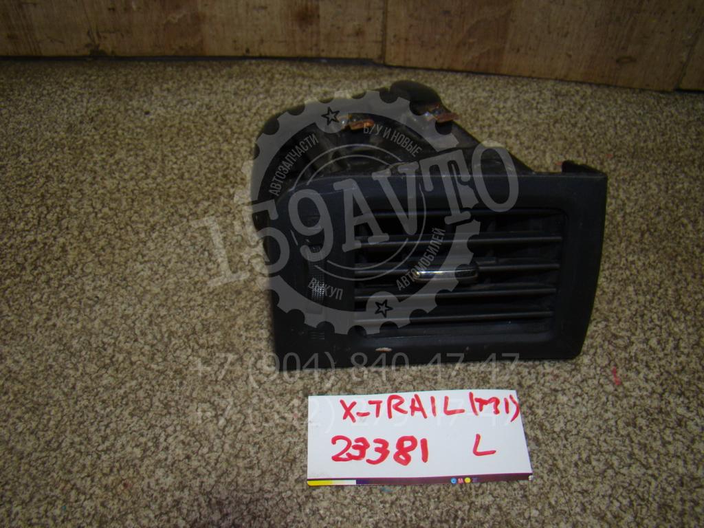 Дефлектор воздушный, 500 рублей, Пермь