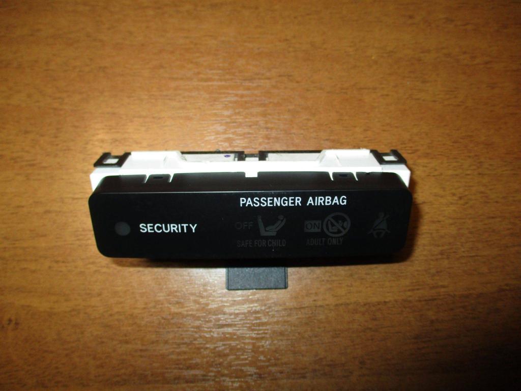 Индикатор, 500 рублей, Пермь