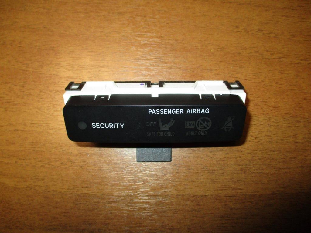 Индикатор, 500 рублей, Пермь