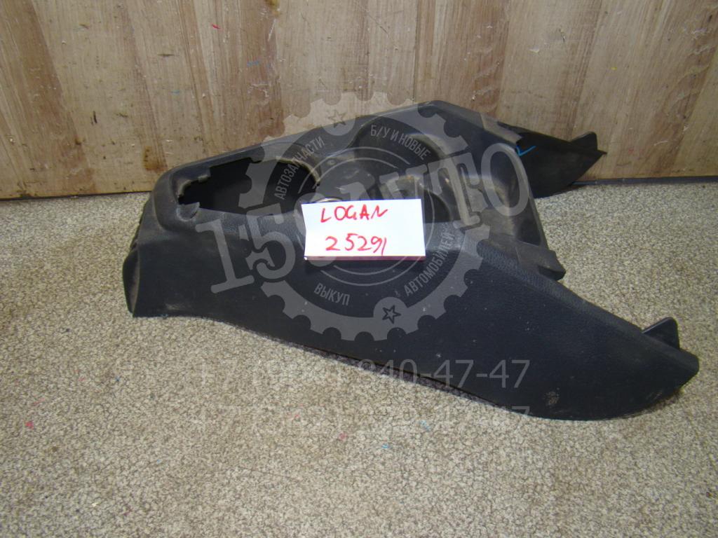 Консоль, 500 рублей, Пермь