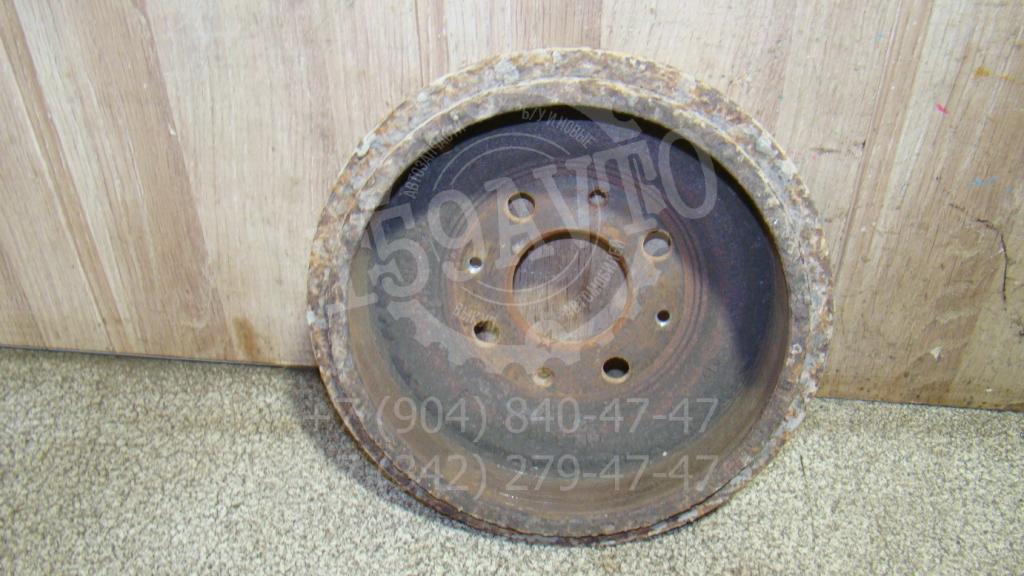 Барабан тормозной, 1000 рублей, Пермь