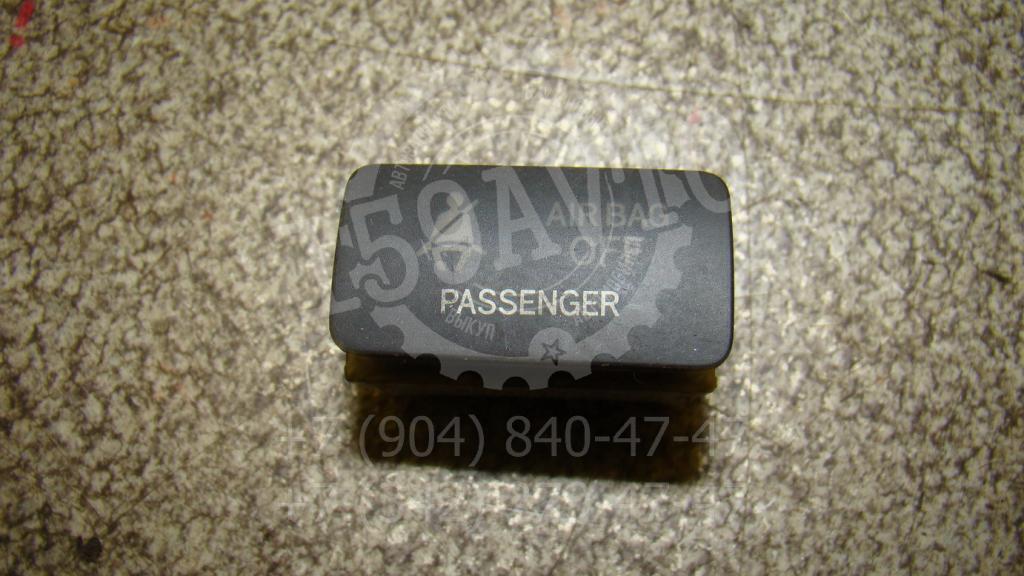 Индикатор, 550 рублей, Пермь