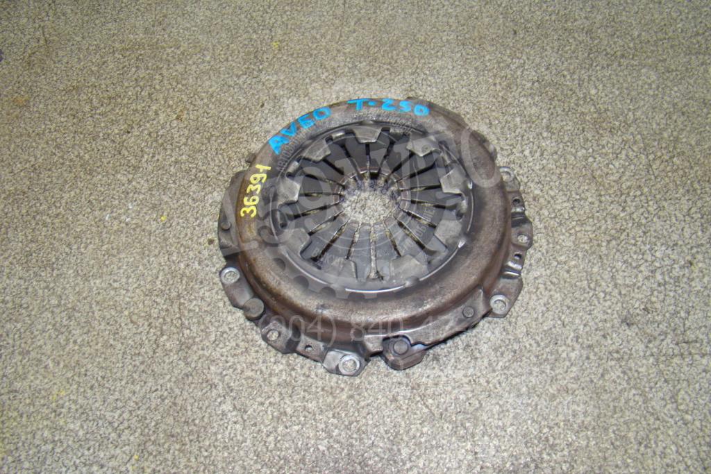 Корзина сцепления, 1000 рублей, Пермь