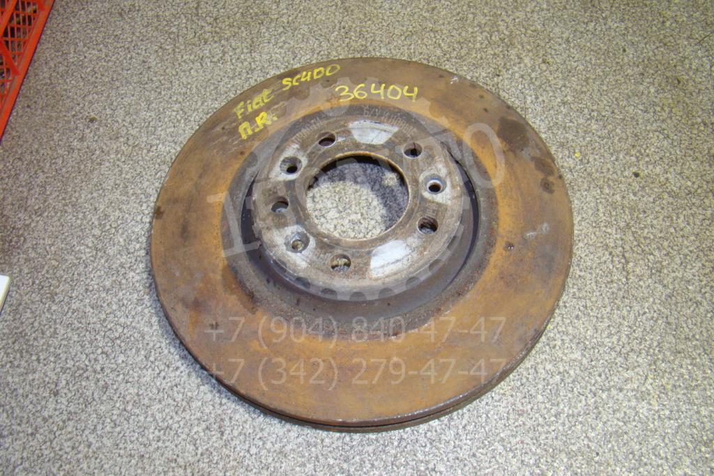 Диск тормозной передний вентилируемый, 2000 рублей, Пермь