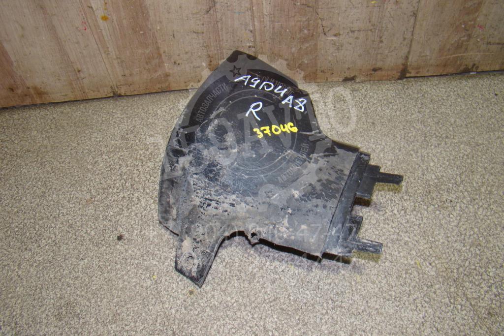 Накладка на порог наружная, 500 рублей, Пермь