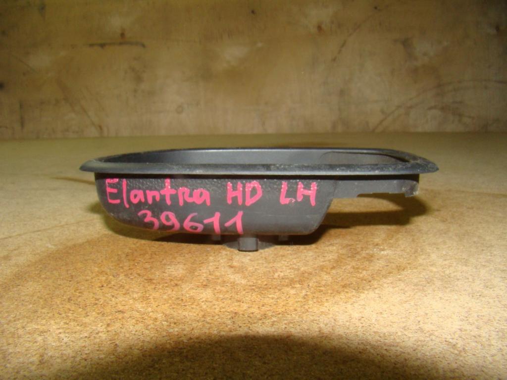 Накладка ручки внутренней, 500 рублей, Пермь