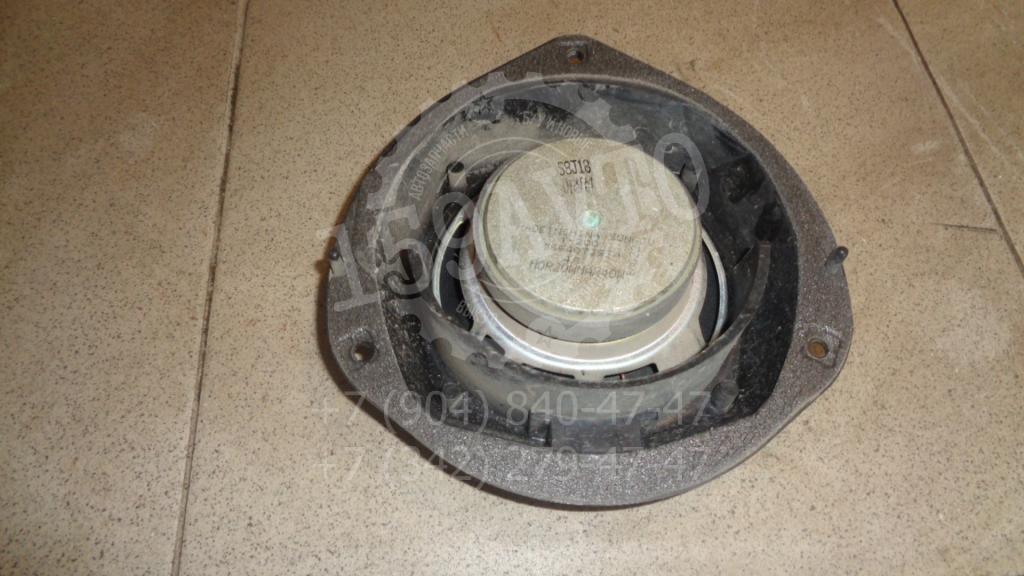 Динамик, 500 рублей, Пермь