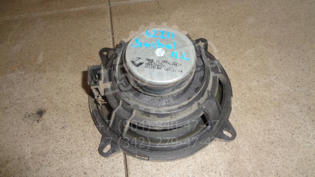 Динамик, 500 рублей, Пермь