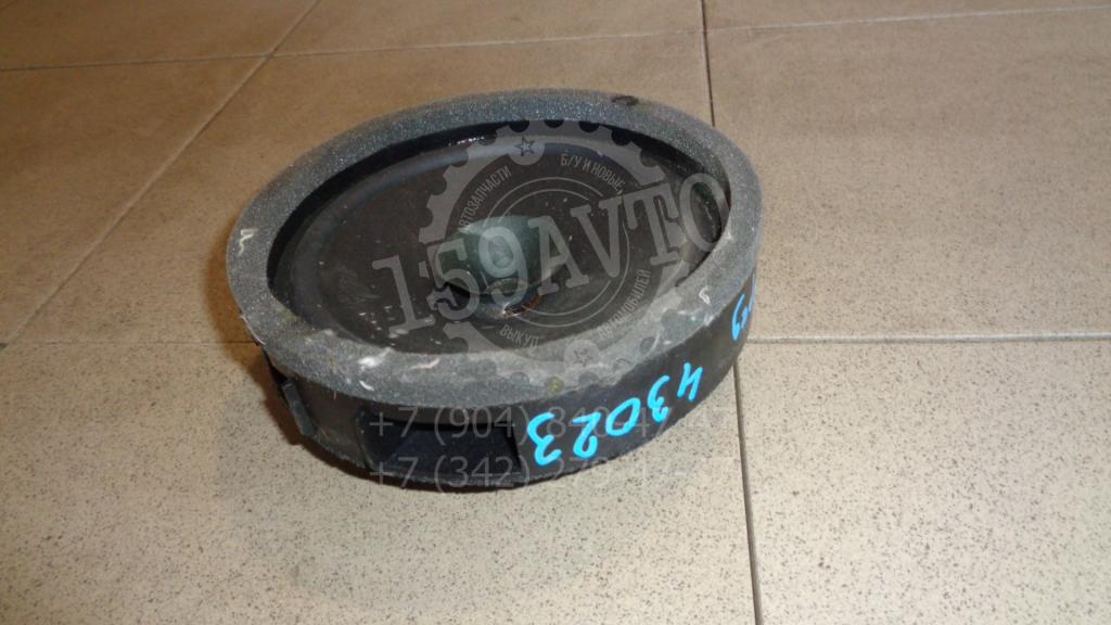 Динамик, 500 рублей, Пермь