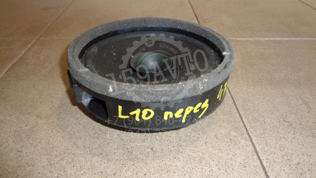 Динамик, 500 рублей, Пермь