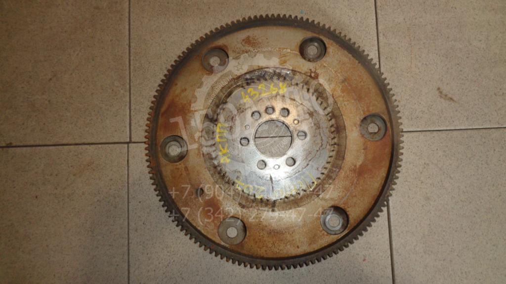 Маховик, 1000 рублей, Пермь