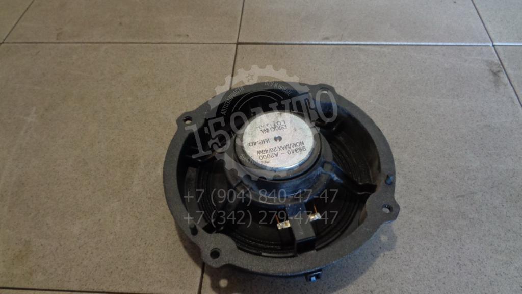 Динамик, 500 рублей, Пермь