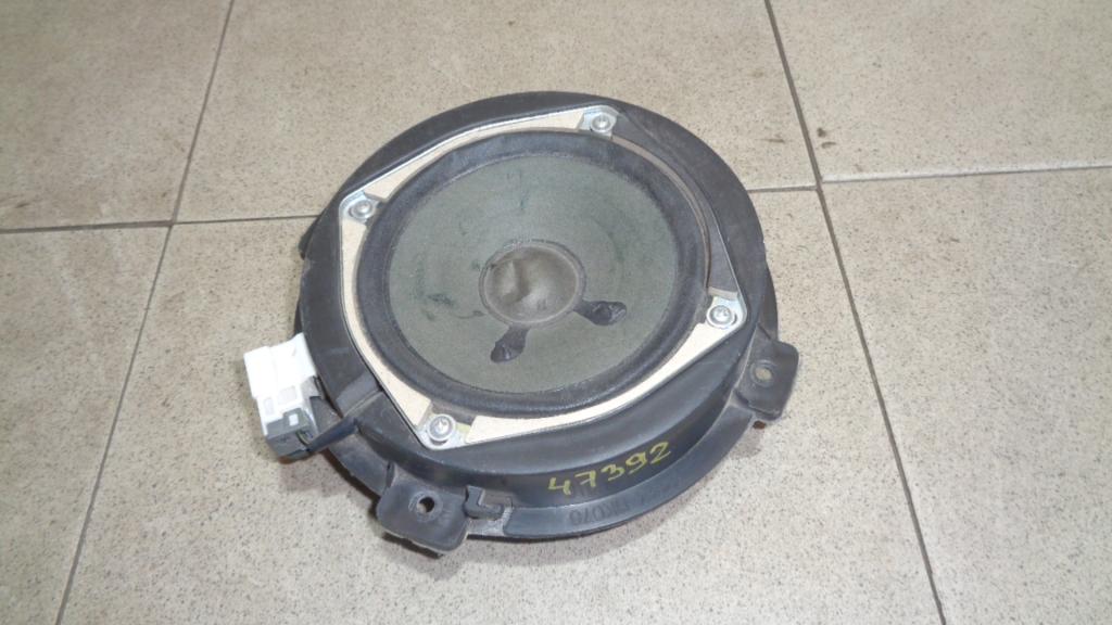 Динамик, 500 рублей, Пермь