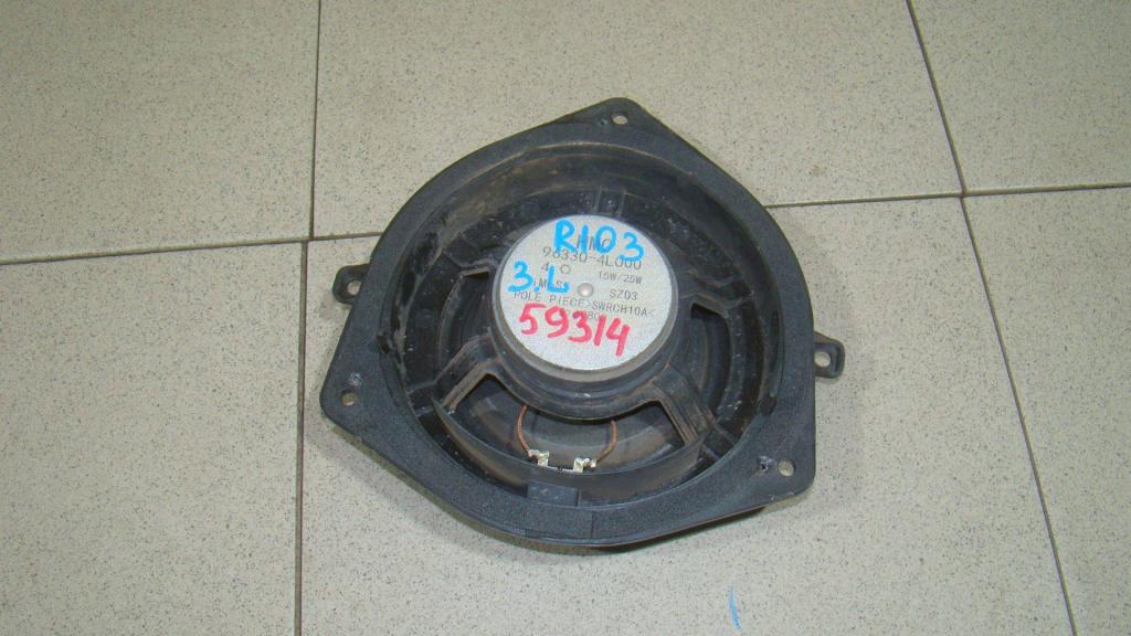 Динамик, 500 рублей, Пермь