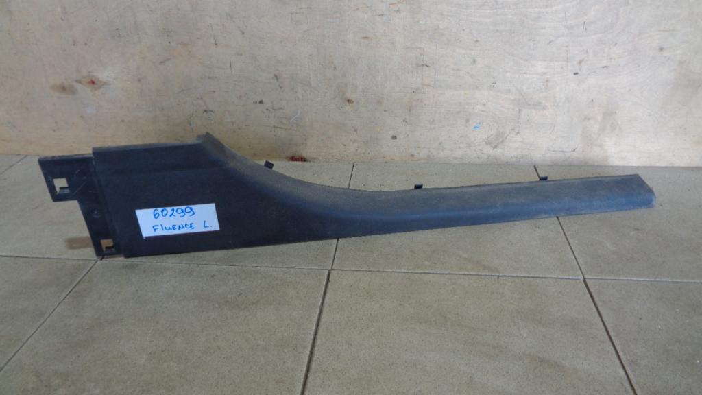 Накладка порога внутренняя, 500 рублей, Пермь