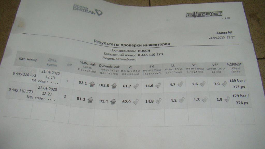 Форсунка дизельная, 9000 рублей, Пермь