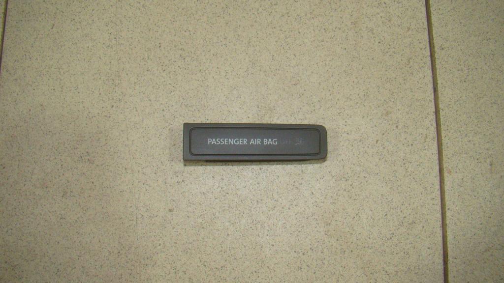 Индикатор, 500 рублей, Пермь