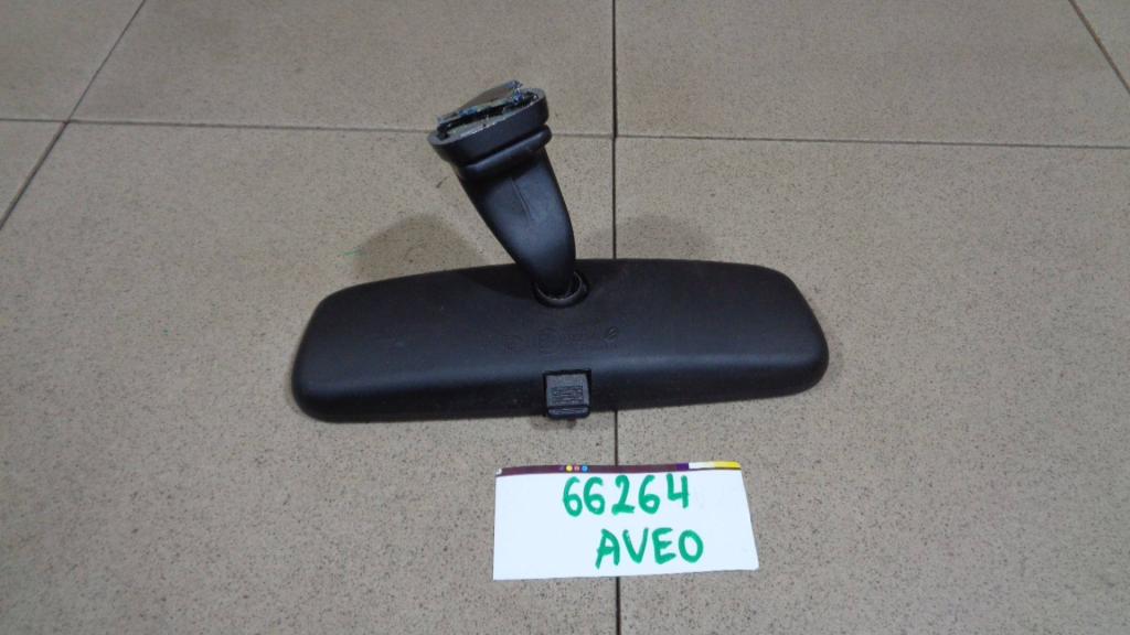 Зеркало заднего вида, 500 рублей, Пермь