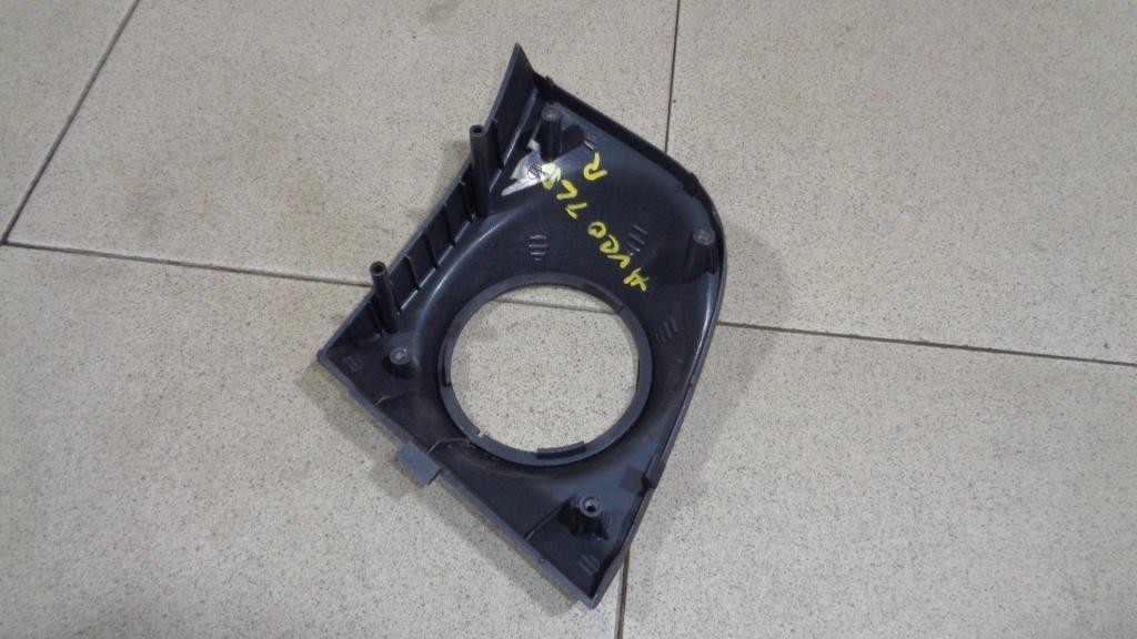 Накладка декоративная, 500 рублей, Пермь