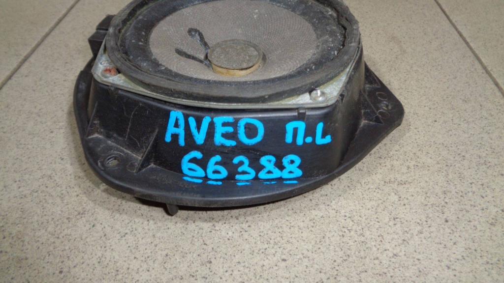 Динамик, 500 рублей, Пермь