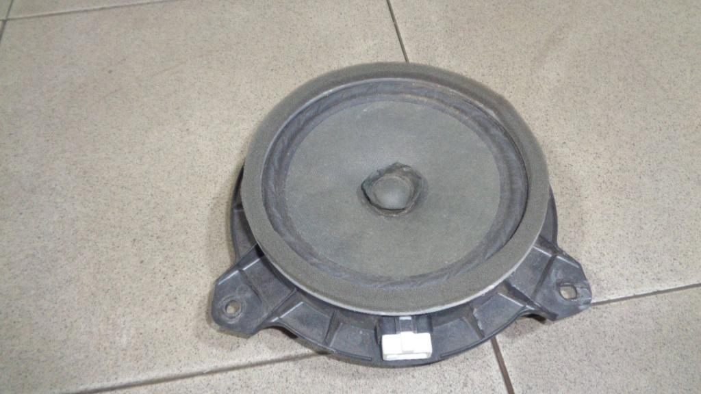 Динамик, 500 рублей, Пермь