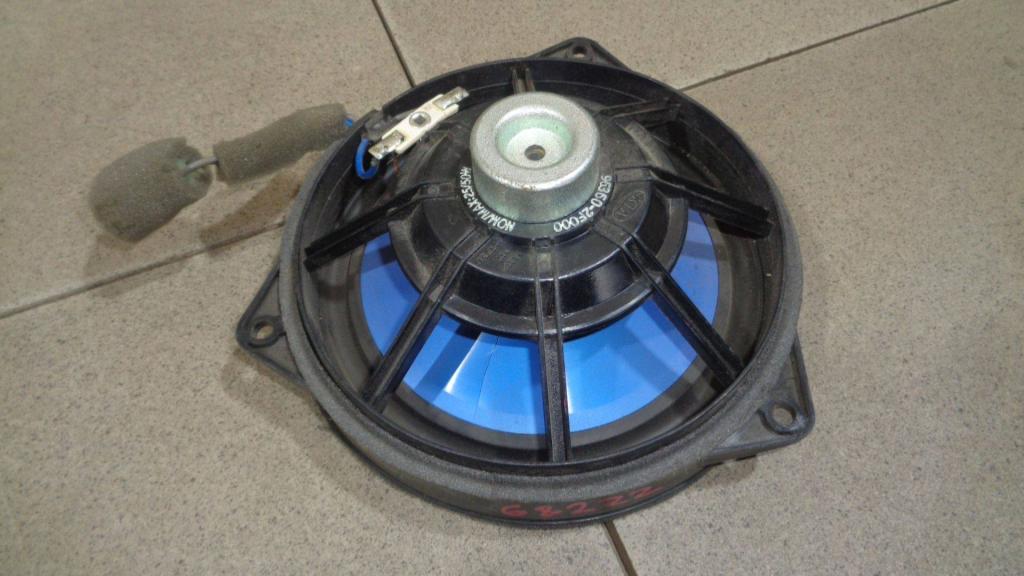 Динамик, 500 рублей, Пермь