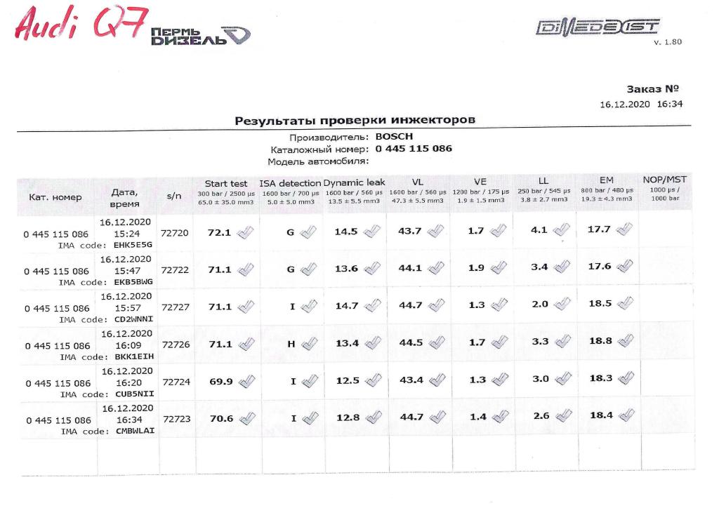 Форсунка дизельная, 12000 рублей, Пермь
