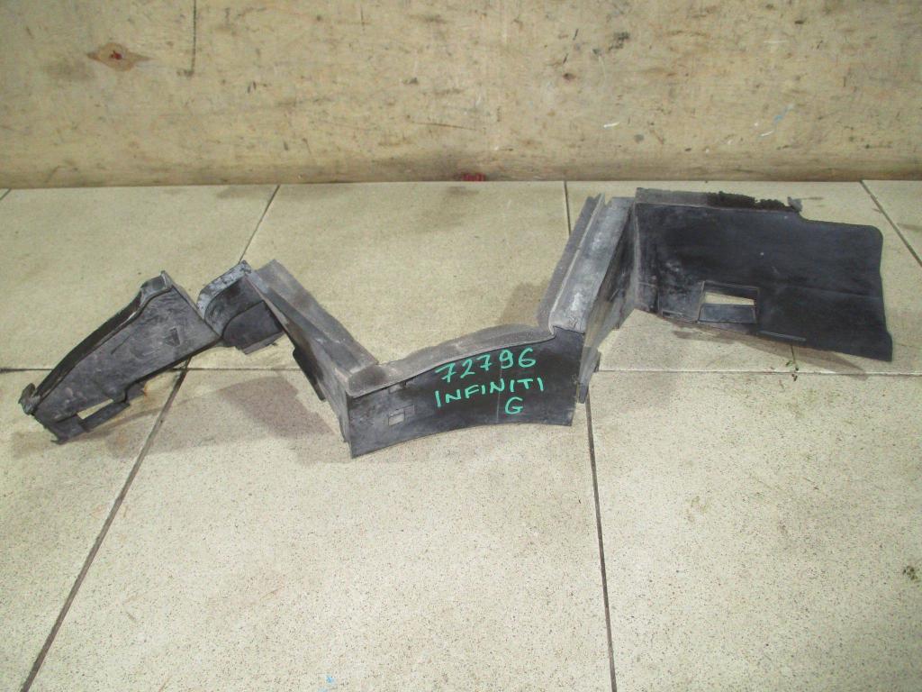 Воздуховод радиатора правый, 500 рублей, Пермь