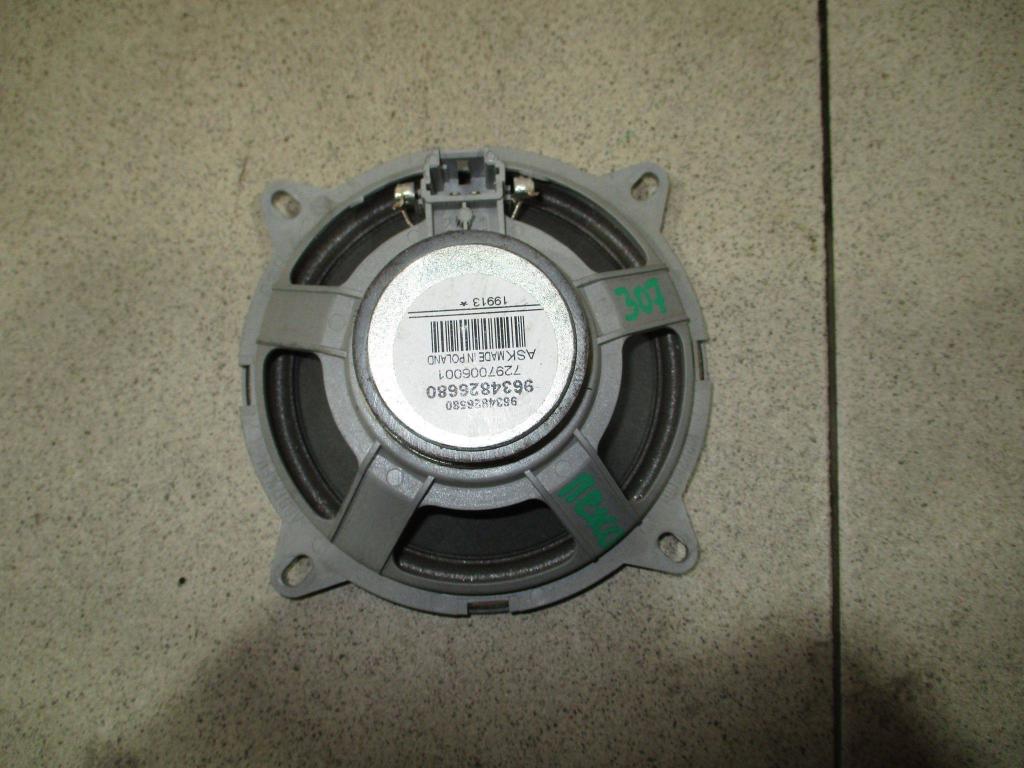 Динамик, 500 рублей, Пермь