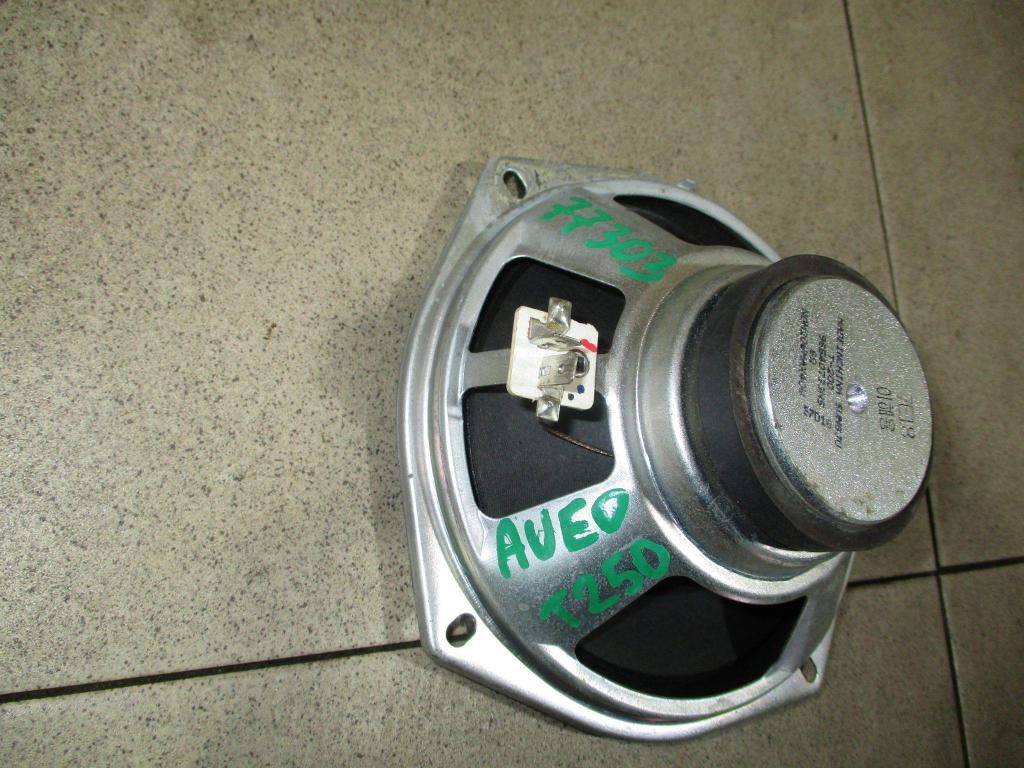 Динамик, 500 рублей, Пермь