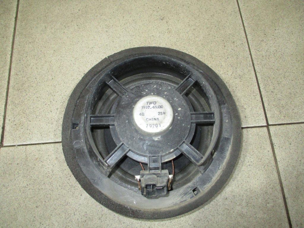 Динамик, 500 рублей, Пермь